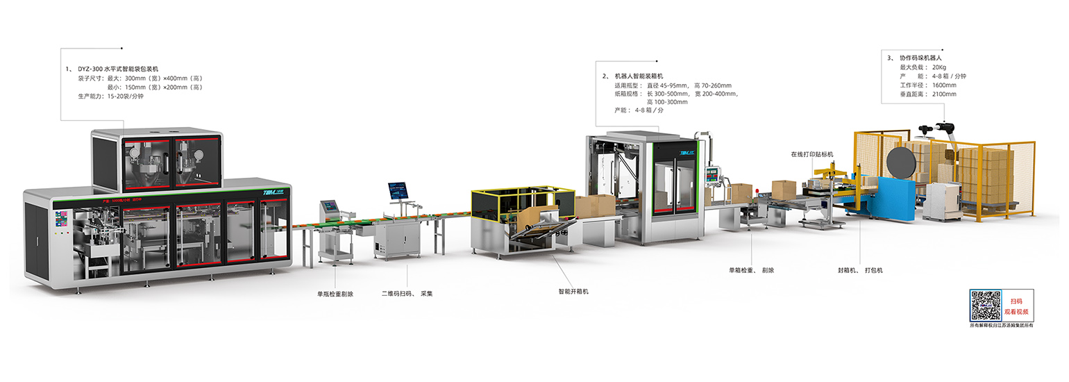 02、100-1000g 給袋式300袋包裝線·副本(湯姆).jpg