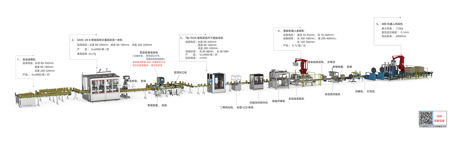 6、1-5L高速稱重式智能灌裝線·副本.jpg