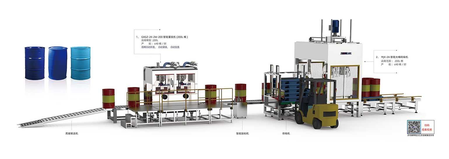 8、 200L桶智能灌裝線（雙頭卸蓋、灌裝、旋蓋一體機）·副本.jpg