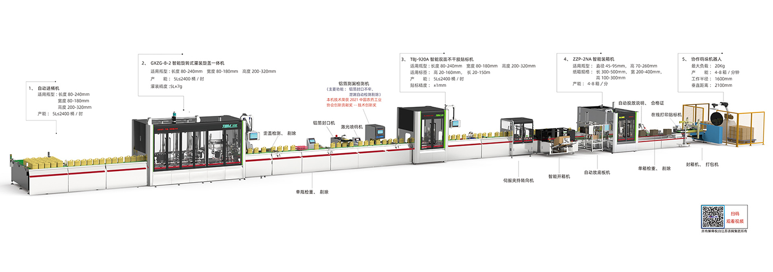 5、1-5L跟蹤式灌裝線`副本.jpg