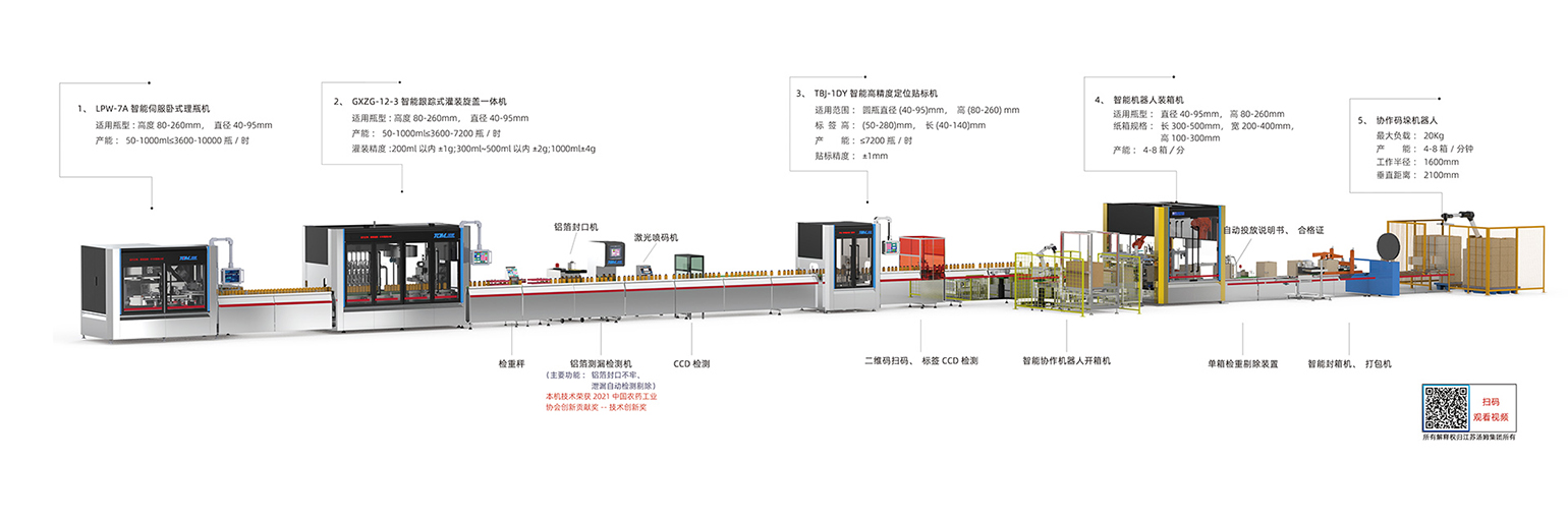 2、50-1000ml全自動灌裝線·副本.jpg