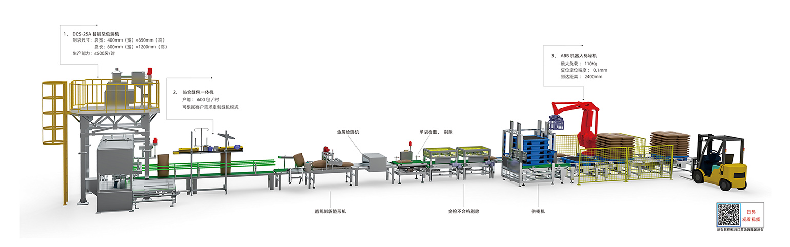 11、DCS-25A、B型智能袋包裝機（20-50kg）副本湯姆.jpg